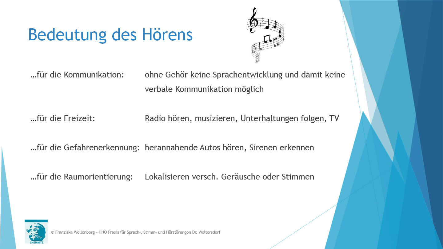Das Hören . AVWS-Fachvortrag . Franziska Wollenberg