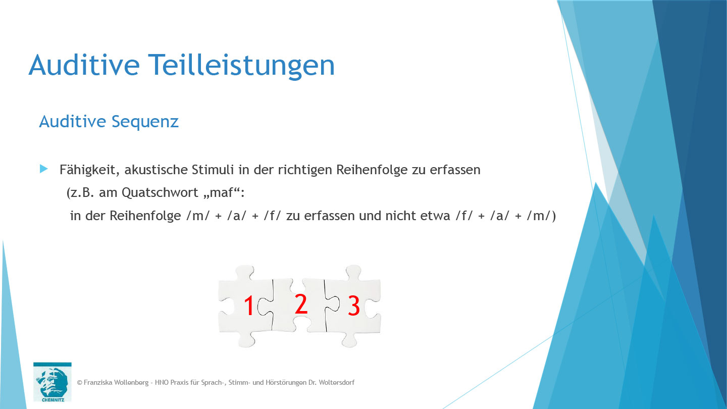 Das Hören . AVWS-Fachvortrag . Franziska Wollenberg