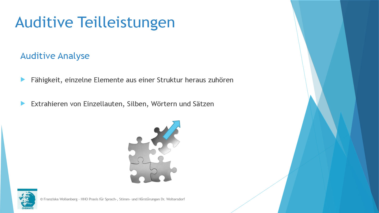 Das Hören . AVWS-Fachvortrag . Franziska Wollenberg