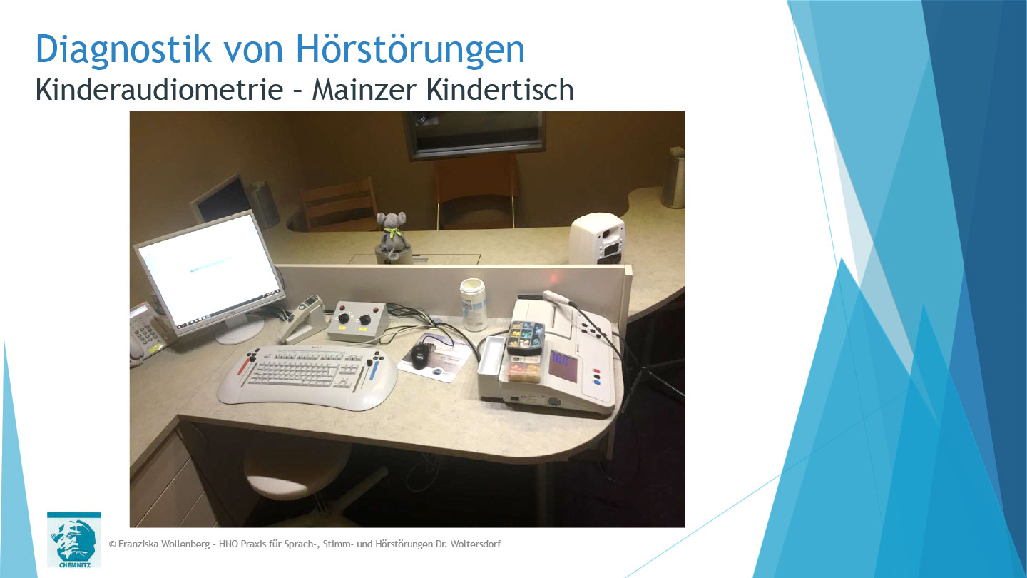 Das Hören . AVWS-Fachvortrag . Franziska Wollenberg