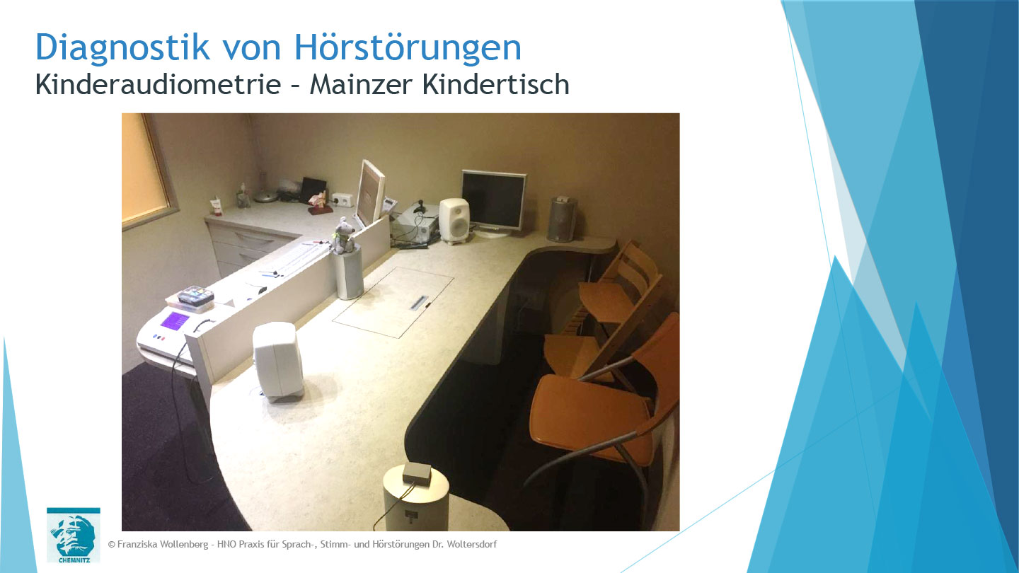 Das Hören . AVWS-Fachvortrag . Franziska Wollenberg