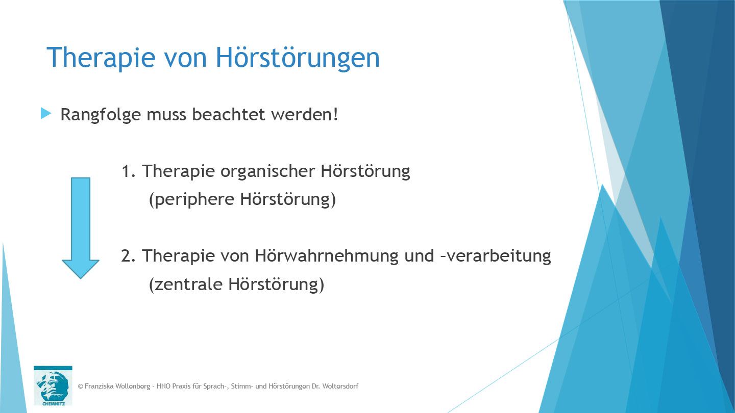 Das Hören . AVWS-Fachvortrag . Franziska Wollenberg