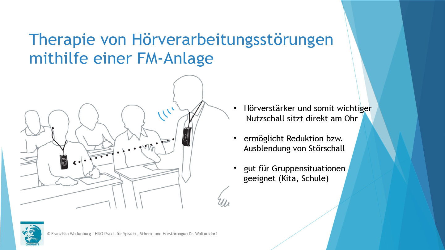Das Hören . AVWS-Fachvortrag . Franziska Wollenberg
